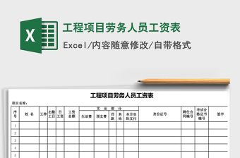 2021年工程项目劳务人员工资表