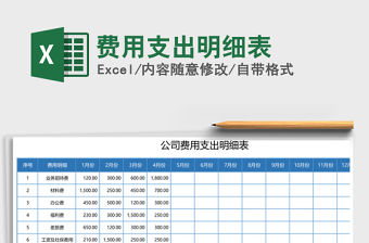 2021年費用支出明細表