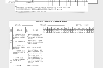 2021年党员月度考核表