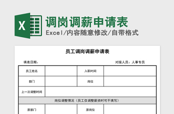 2021年調(diào)崗調(diào)薪申請(qǐng)表