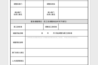 2021年调岗调薪申请表