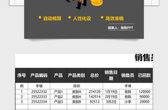 2021年銷售員提成工資計算系統