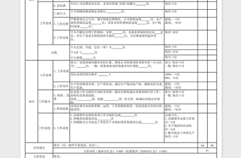 2021年生产员工绩效考核表