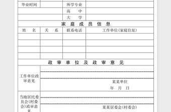 2021年政審表(事業(yè)單位在職員工政審表)