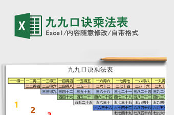 2021年九九口訣乘法表