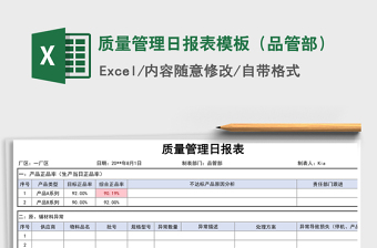 2021护理质量管理反馈表