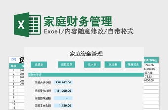 2021年家庭財務管理