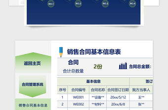 2021年銷售合同管理系統(tǒng)