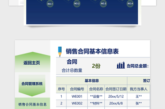 2021年銷售合同管理系統(tǒng)