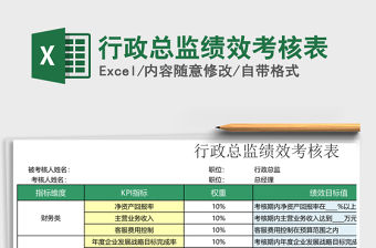 2021年行政總監(jiān)績效考核表