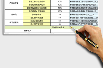 2021年行政总监绩效考核表