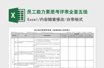 2022员工综合表现考评表