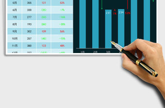 2021年公司年度銷售業績情況
