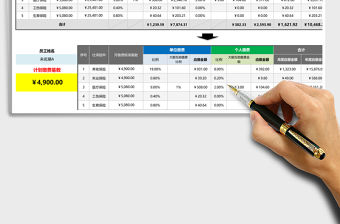 2021年員工社保費用計算器（-，自動核準、計算）