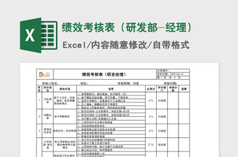 2021年績效考核表（研發部-經理）