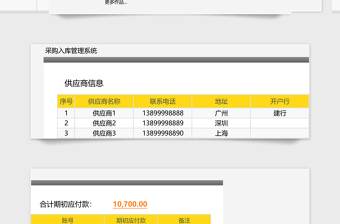 2021年【免费试用】采购入库管理系统-超级模板