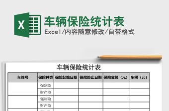 2021年車輛保險統計表