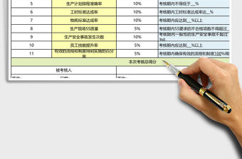 2021年生產車間班組長績效考核表
