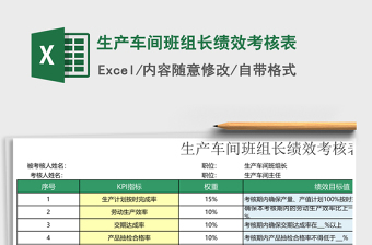 2021年生产车间班组长绩效考核表