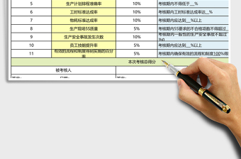 2021年生產(chǎn)車間班組長績效考核表