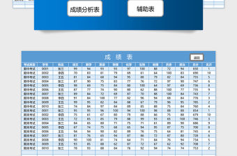 2021年學生成績管理