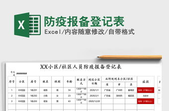 2021年防疫报备登记表