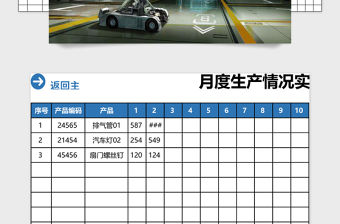 2021年工廠生產管理系統