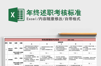 2021年年終述職考核標準