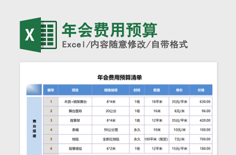 2021年年会费用预算