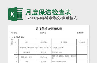 2022物業保潔檢查表
