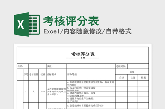 2021年考核評分表