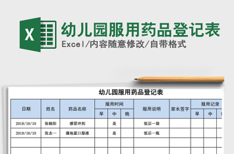 2021年幼兒園服用藥品登記表
