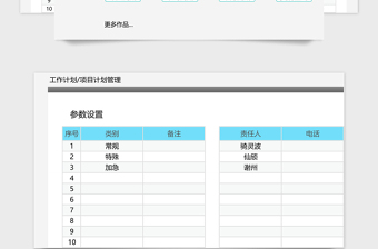 2021年【免费试用】工作计划项目计划管理-超级模板