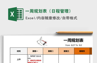 2021年一周規(guī)劃表（日程管理）