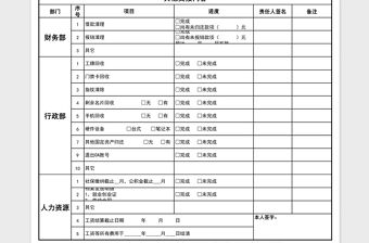 2021年離職交接表