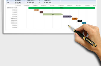 2021年目計(jì)劃進(jìn)度表甘特圖