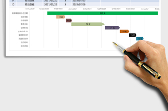 2021年目计划进度表甘特图
