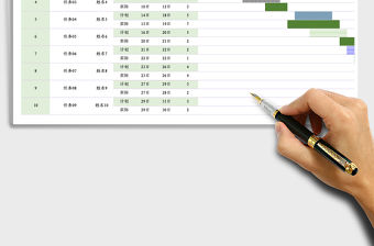 2021年項目進度管理甘特圖
