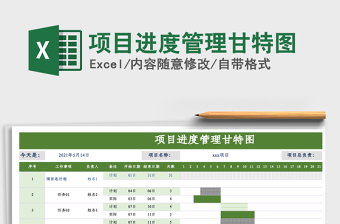 2021年項(xiàng)目進(jìn)度管理甘特圖