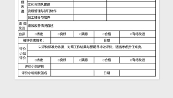 2021年中高层管理者述职绩效考核