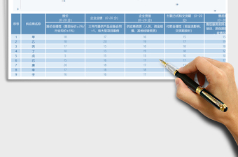 2021年供應(yīng)商管理表