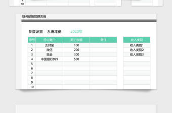 2021年【免費試用】財務記賬管理系統-超級模板
