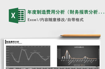 2021年年度制造費用分析（財務報表分析）