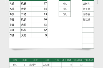 2021年計(jì)件工資計(jì)算表
