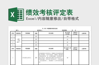 2021年绩效考核评定表