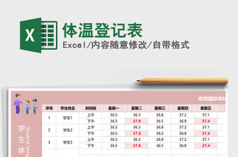 2021年體溫登記表