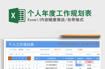 2021年個人年度工作規(guī)劃表