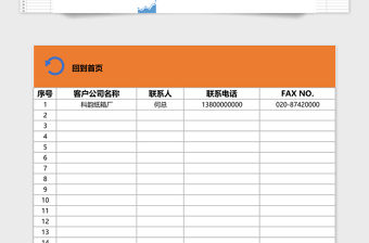 2021年物流企業（訂單、客戶、員工、車輛管理、業績分析）