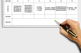 2021年面試評(píng)分表