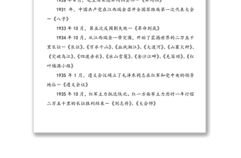 黨史學(xué)習(xí)教育紅色電影推薦